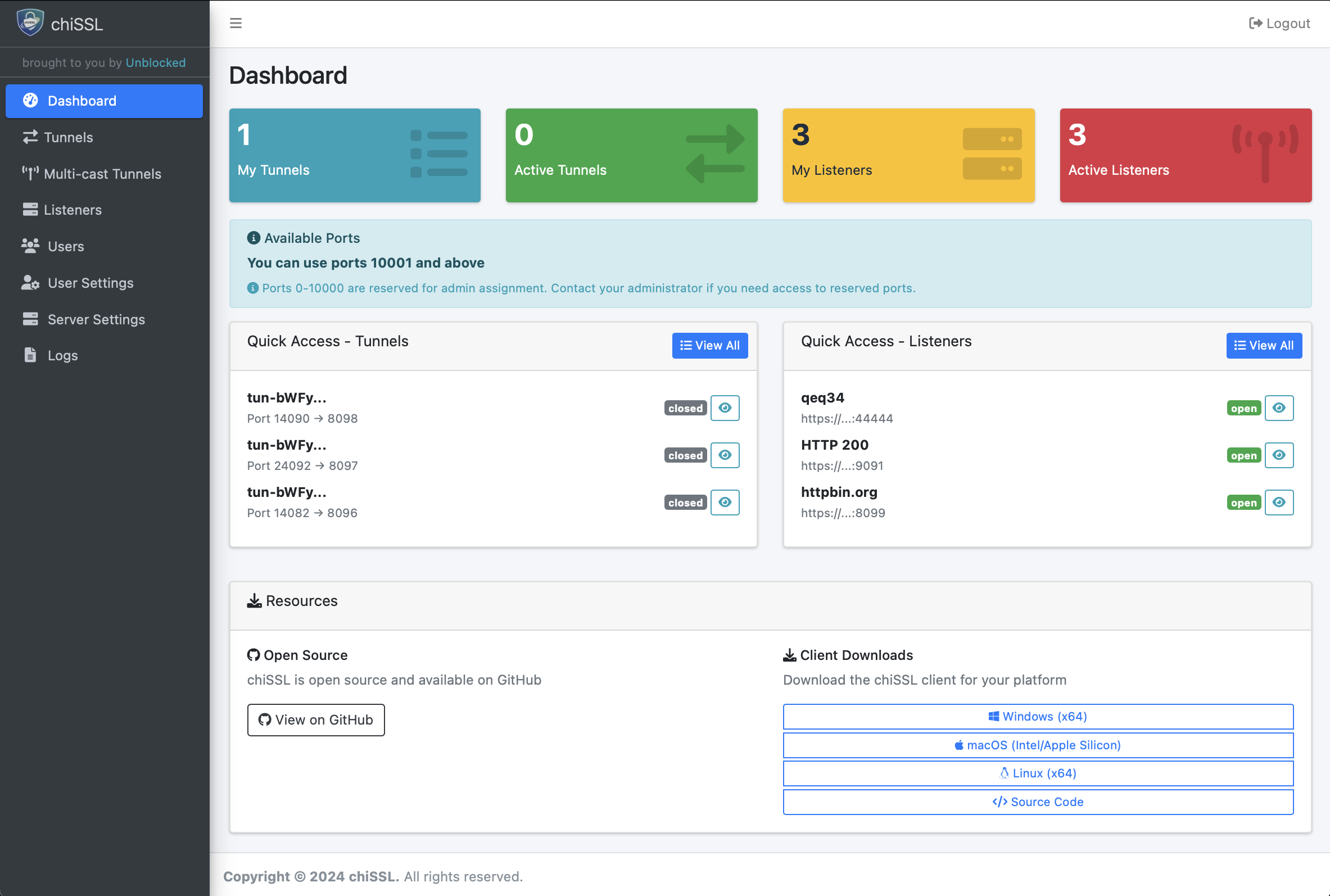 Dashboard overview